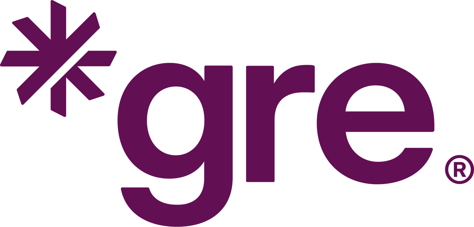 gre test preparation